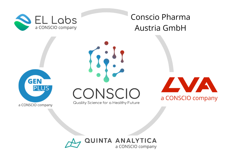 Conscio Pharma Austria GmbH